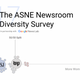 The American Society of News Editors announced a partnership with Google News Lab.